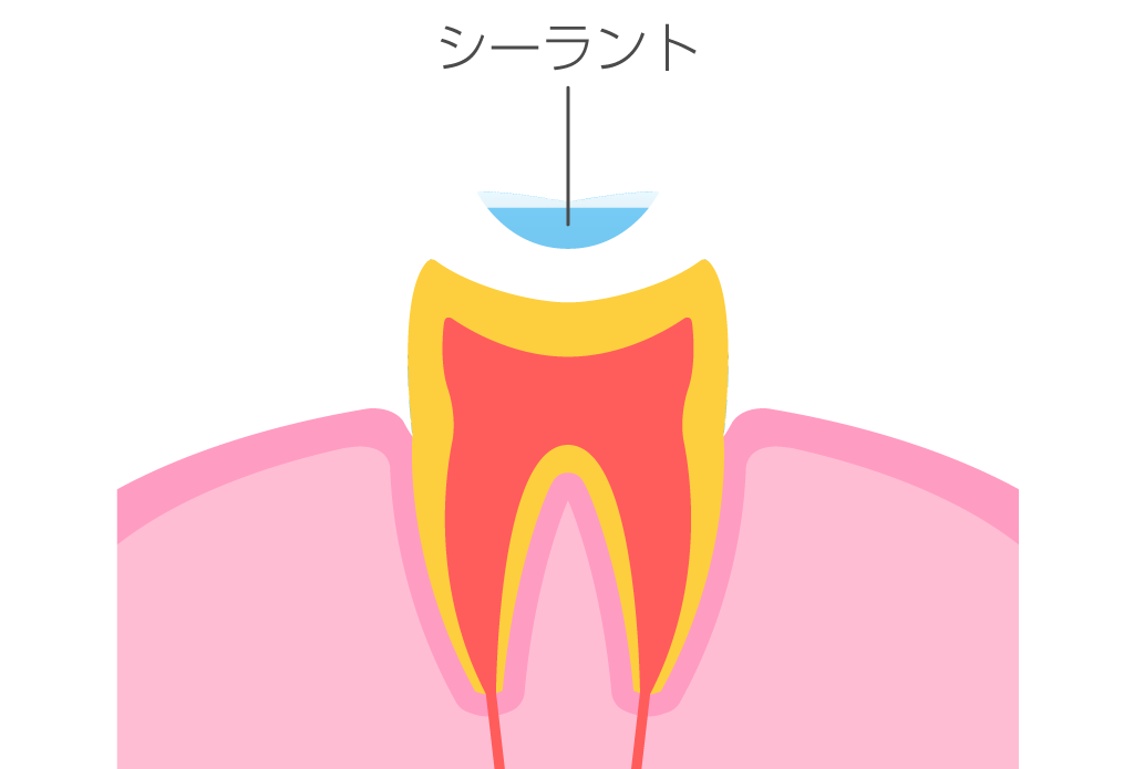 千種区自由ヶ丘・デンタルオフィス自由ヶ丘